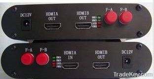 HDMI Optical Transmitter and Receiver-two core, HDMI extender, 1080p