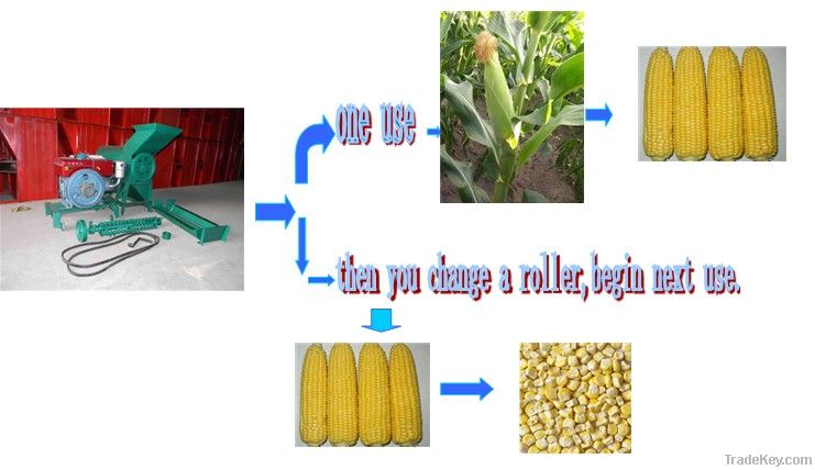 High efficiency corn sheller and thresher   0086-15838061675