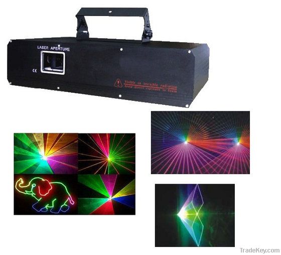 Laser Power: