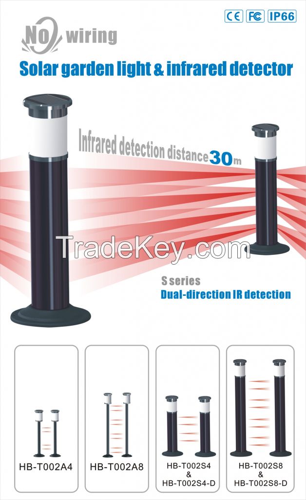 Solar-powered Garden light & wireless IR detector