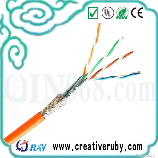 HIGH PERFORMANCE GOOD PRICE cat5e cable(24awg*0.50mm)