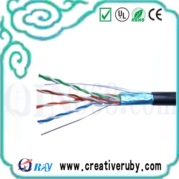 HIGH PERFORMANCE GOOD PRICE cat5e cable(24awg*0.50mm)