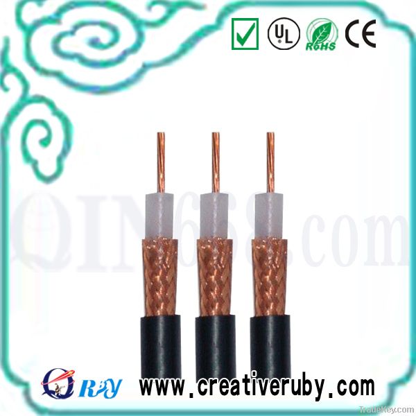 Sell High Quality Best Price 75ohm Low Loss Communication RG59u Coaxia