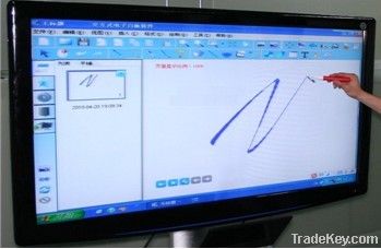 all-in-one interactive whiteboard