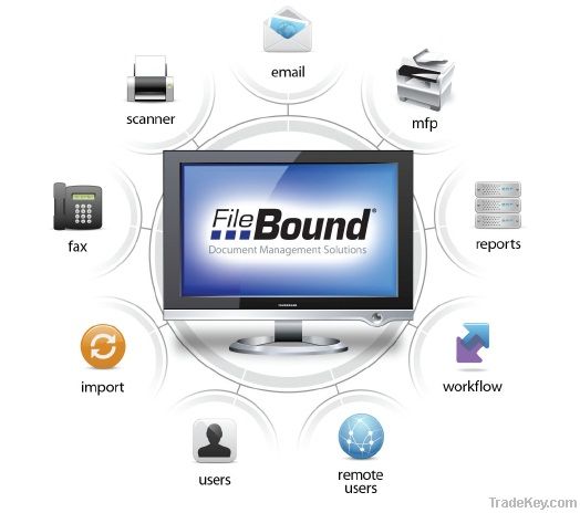 FileBound