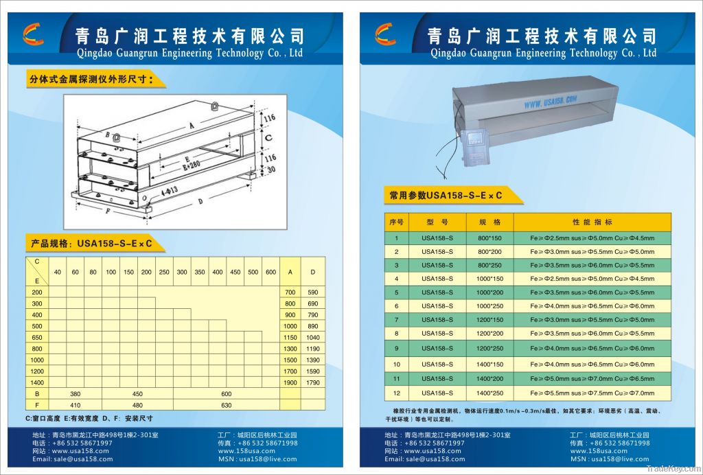 Divisible Channel Metal Detector