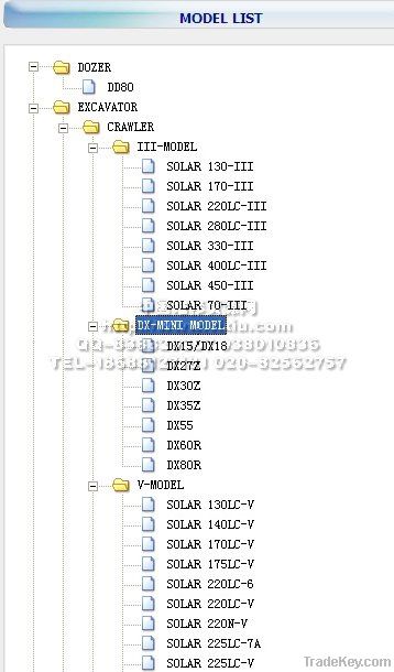 2012 Doosan GPES 2012æ–—å±±ï¼ˆå¤§å®‡ï¼‰å·¥ç¨‹æœºæ¢°é…ä»¶ç›®å½•æŸ¥è¯¢ç³»ç»Ÿ