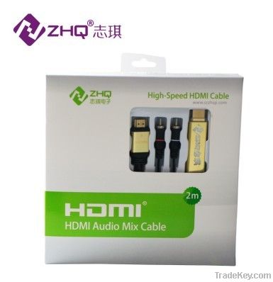 HDMI-HDMI+Audio cable