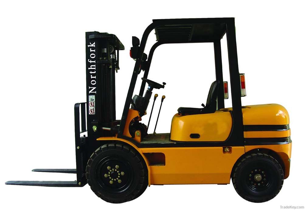 Used  Forklifts