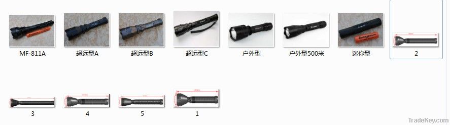 LED flashlight