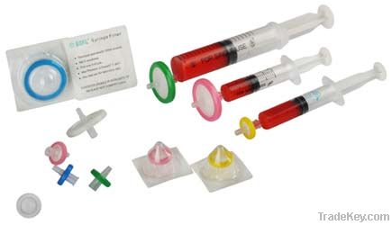 Syringe Driven Filters