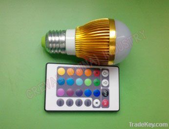 LED Bulb, LED lamp, LED lights, LED spot