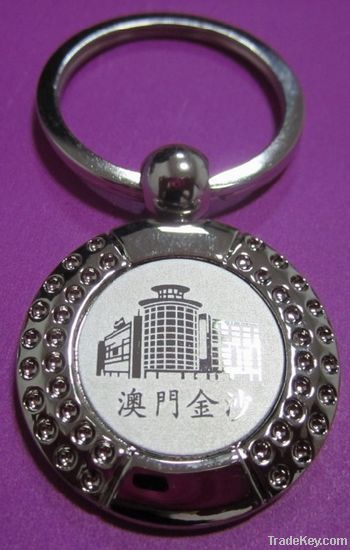 new design keyring