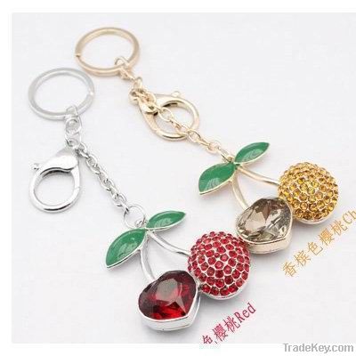 keyring(keychain)