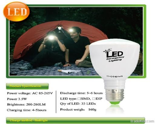 led lamp