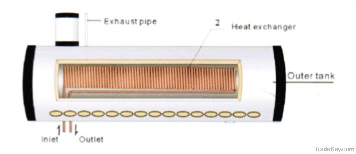 Pre-heat Solar Water Heater with Assiatant Tank