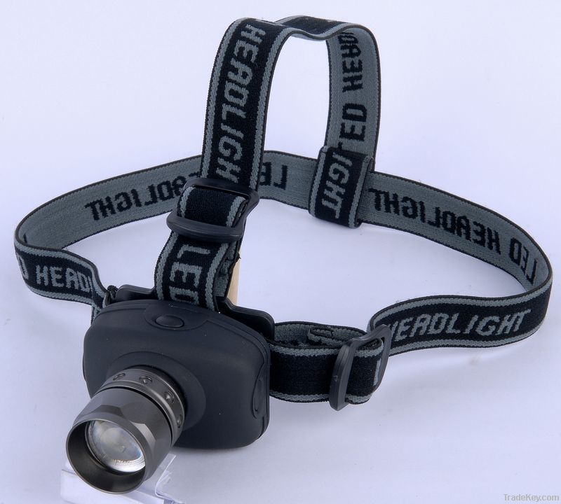 zoom headlamp