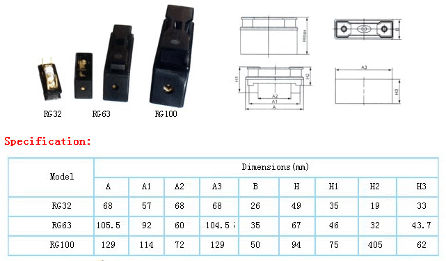 FUSE HOLDER