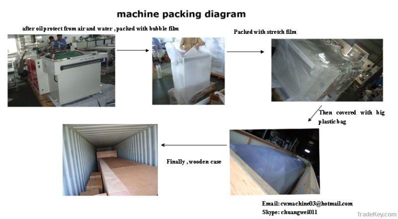 Fully automatic plastic hand bag making machine (one machine four func