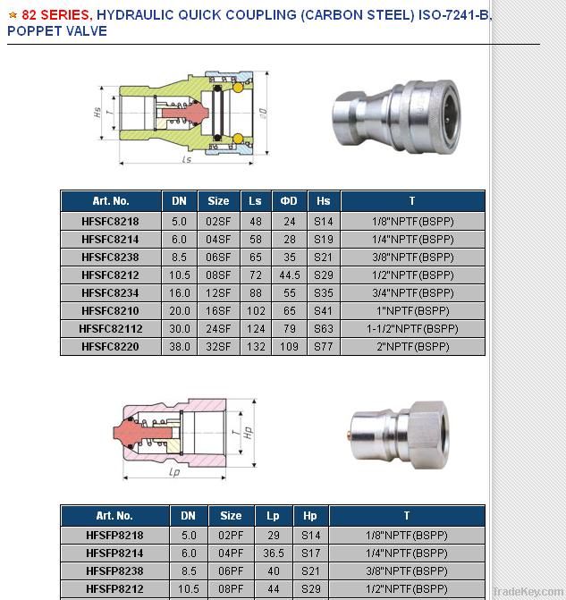 HYDRAULIC QUICK COUPLING ISO-7241-B POPPET VALVE
