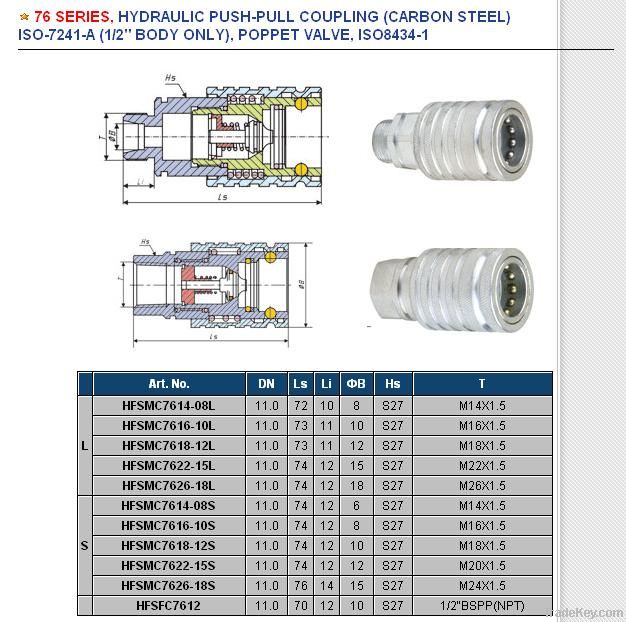 HYDRAULIC PUSH-PULL COUPLING ISO-7241-A POPPET VALVE