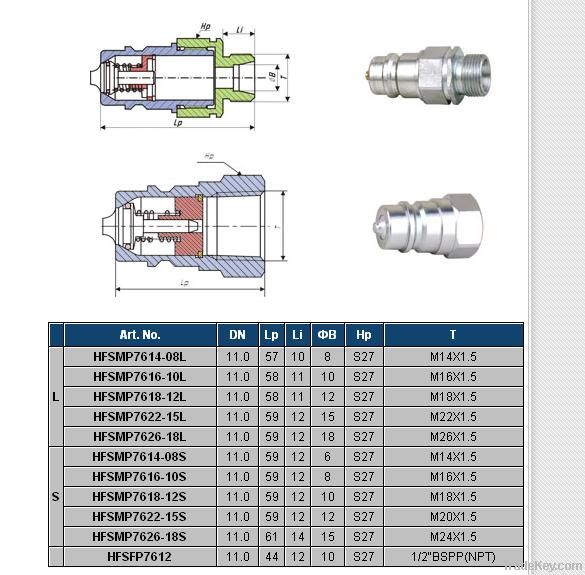 HYDRAULIC PUSH-PULL COUPLING ISO-7241-A POPPET VALVE