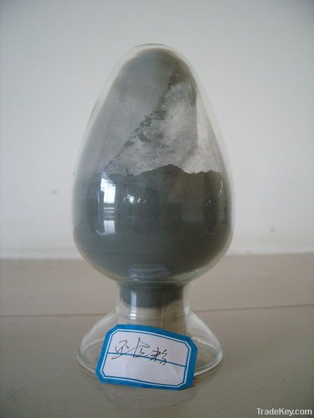 Carbonyl Iron Powder