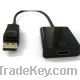 DisplayPort cables