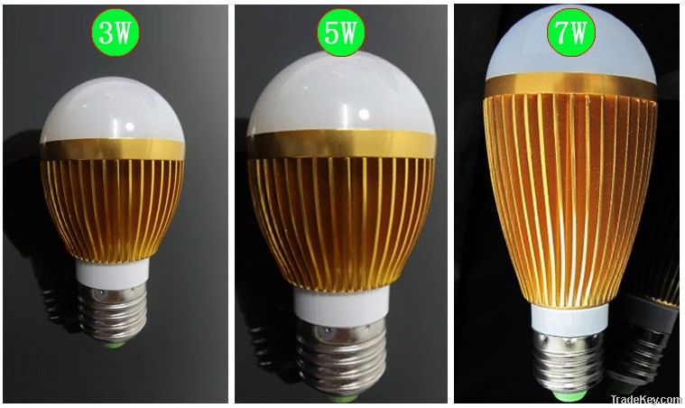 Super Bright Europe LED Bulb