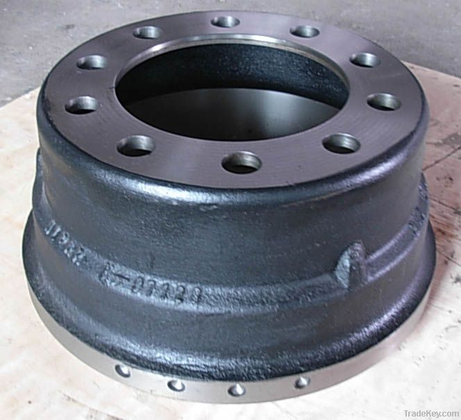 OEM Standard Aftermarket Brake Drums