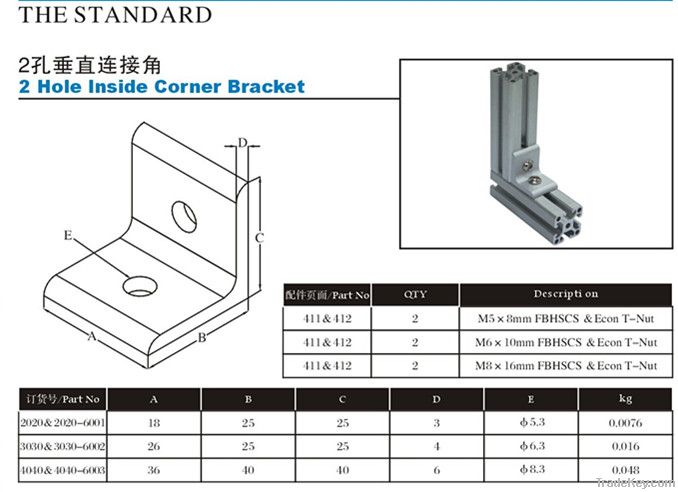 2 Hole Inside Corner Bracket