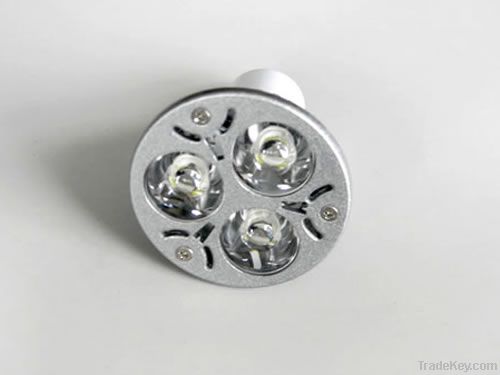 led spotlight from factory