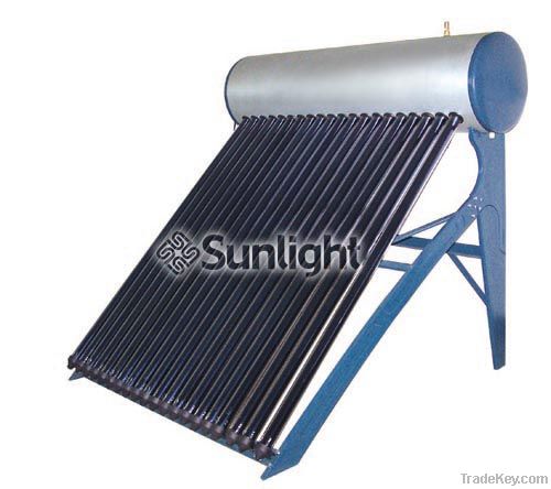 Compact Pressurized Solar Water Heater