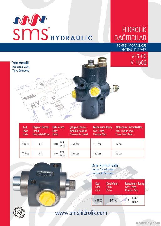 HYDRAULIC DISTRIBUTORS & CONTROL VALVES