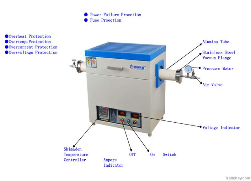 1400â„ƒ double/multi-temp zones tube type furnace