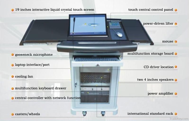 digital podium/lectern/multimedia classroom lectern