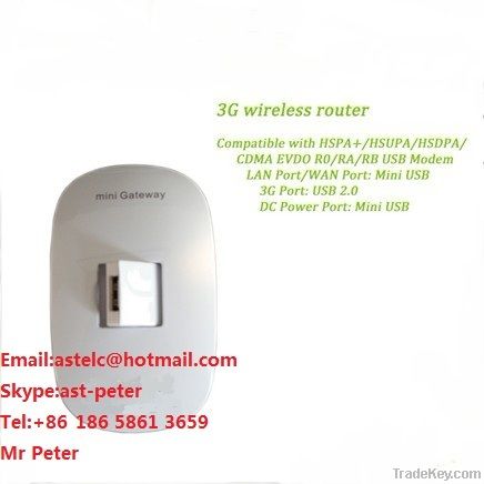 3G Mobile Wifi Wireless SIM Slot Router