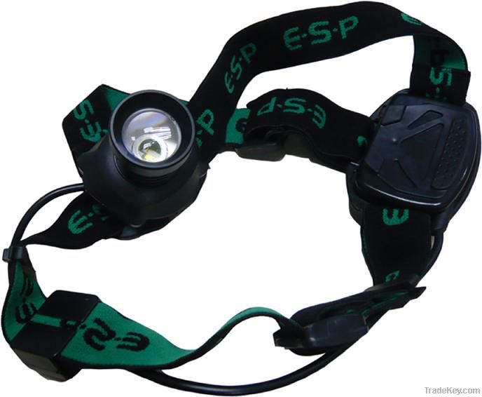 LED HIGH POWER HEADLAMP