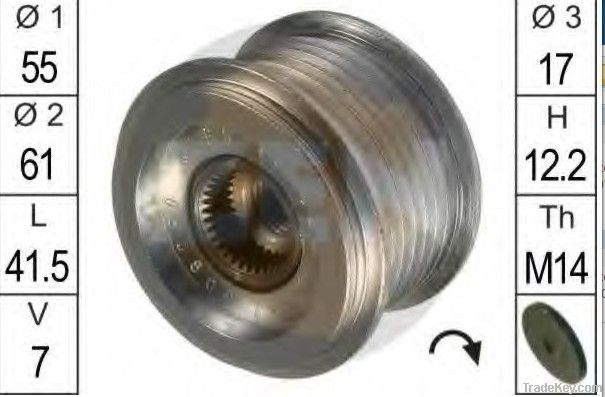 alternator pulley