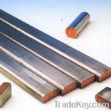 Titanium copper composite materials