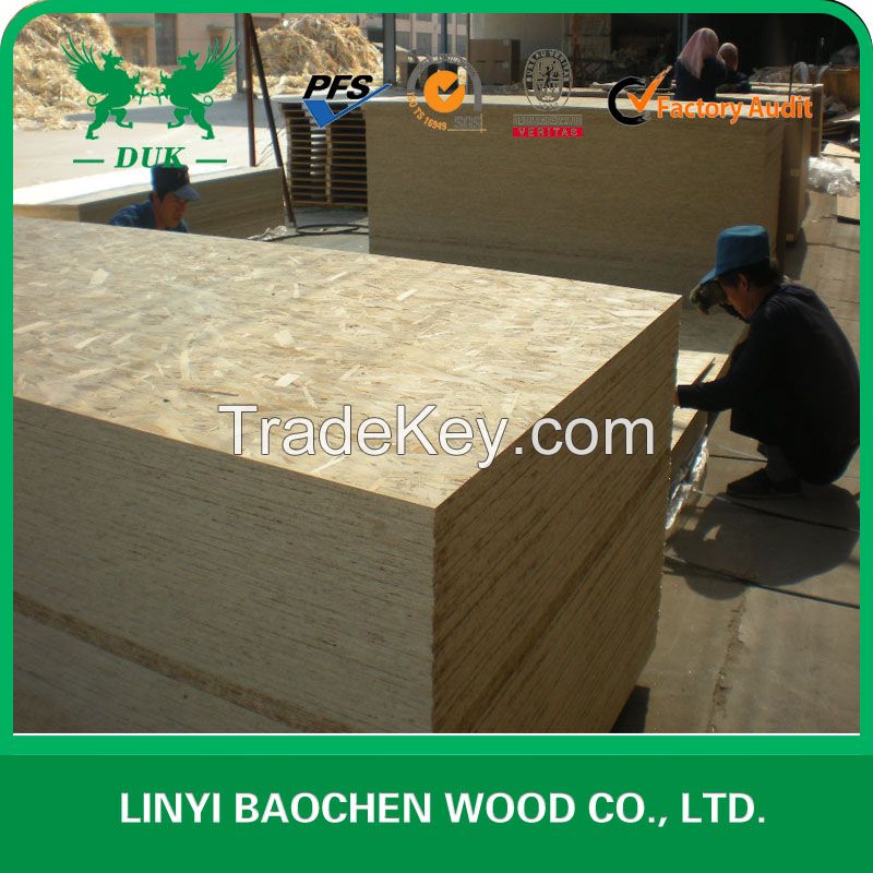 Oriented Structural Board/OSB board price