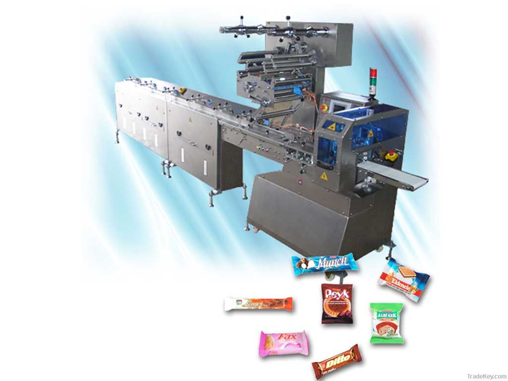 Horizontal Packaging Machine