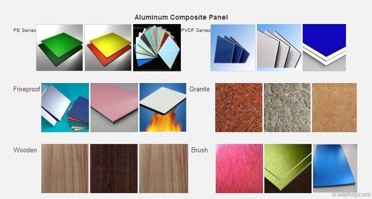 Aluminium Plastic Composite panel