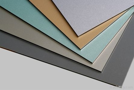 Aluminium Plastic Composite Panel Material