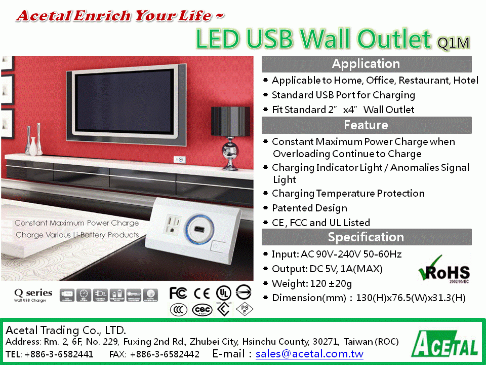 USB Wall Outlet / USB Wall Socket
