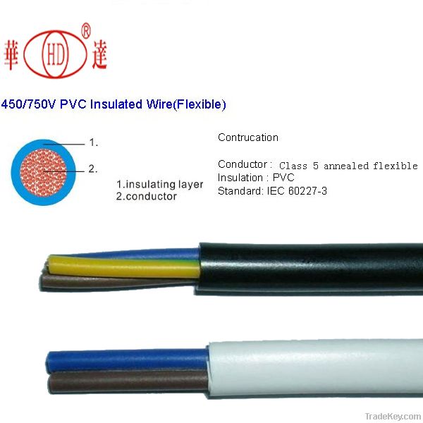 0.6/1kv LSZH power cable by Australia