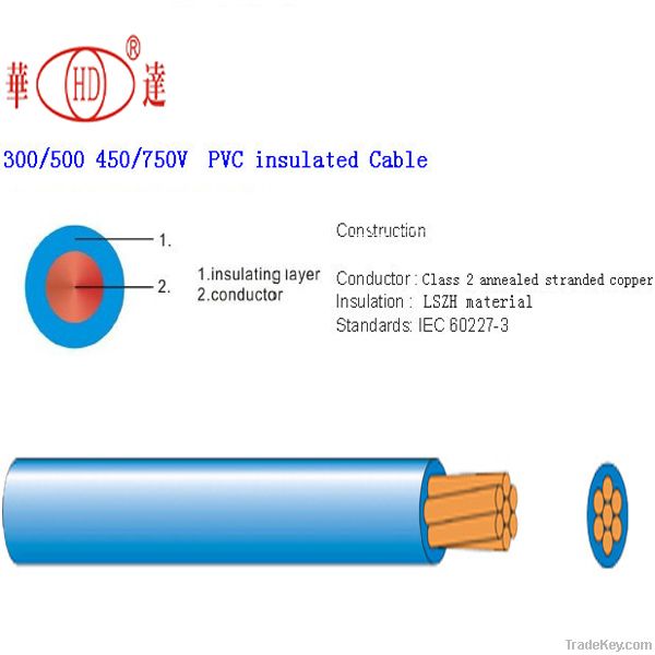 THW 8 AWG PVC insulated electric cable