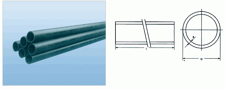 PVDF/CPVC/UPVC/FRPP/PPH Pipes (Industry Plastic Pipes)