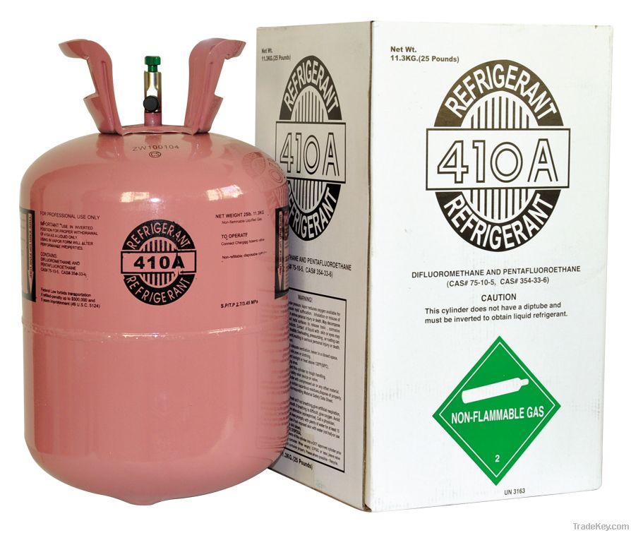 Refrigerant  R410a