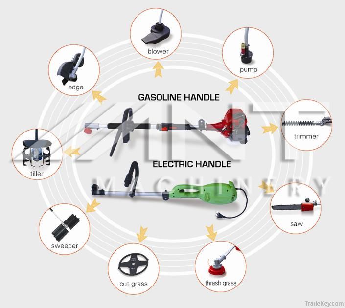 9IN1Garden Machinery